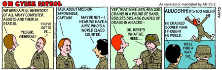 On Cyber Patrol Cartoon Oct 08