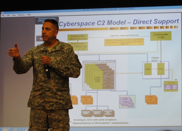 Col. John Burger, USA, chief of the Joint Cyber Center at the U.S. Central Command, addresses the Pelican Chapter in May.