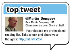 Top Tweet