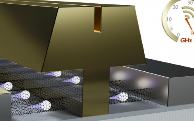 This artist’s concept shows the cross-section of a carbon nanotube T-gate transistor, with densely aligned carbon nanotubes, that can reach speeds of 100 gigahertz. Breakthroughs in this research, originally funded by the Army Research Office, may lead to better and more advanced mobile communications throughout the military and commercial worlds. Imagery courtesy of Carbonics Inc.