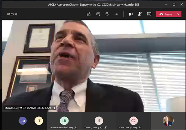 In December, Larry Muzzelo, deputy to the commanding general for Communications Electronics Command, shares how the command is addressing the Army's priorities of people, readiness and modernization. 
