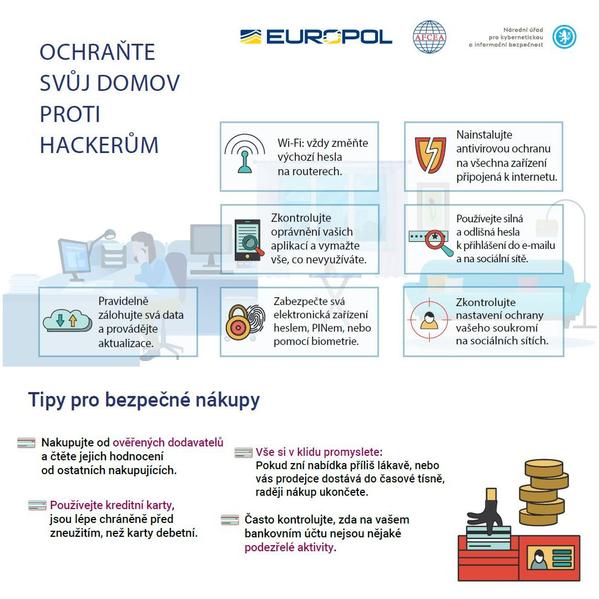 Over the past six weeks, the chapter has worked with EUROPOL EC3, NCISA and the Czech Cyber Security Working Group, for the AFCEA campaign "Make Your Home a Cyber-Safe Stronghold."