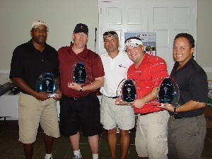 At the golf tournament and fundraiser in October, Col. Churchwell (c) presents first-place trophies to (l-r) Master Sgt. Shawn Patterson, USA, superintendent, Service Support Army Element, SOUTHCOM; Sgt. 1st Class Richard Joseph, USA, noncommissioned officer in charge (NCOIC), Army Element Administration, SOUTHCOM; Sgt. 1st Class Robert McQuaid, USA, NCOIC, Southeast Regional Service Center (SE RSC), SOUTHCOM; and David Monge-Rivera, SE RSC, SOUTHCOM.