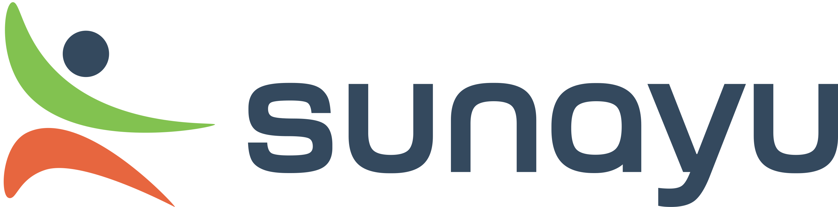 Sunayu logo