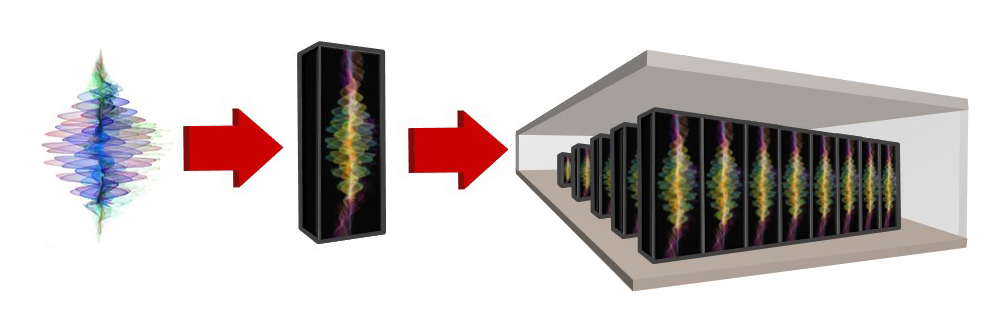 The Underexplored Systems for Utility-Scale Quantum Computing (US2QC) progra will determine if underexplored commercial approaches can advance from current quantum capabilities to a prototype fault-tolerant quantum computer and, ultimately, to a utility-scale quantum computer. Credit: DARPA image