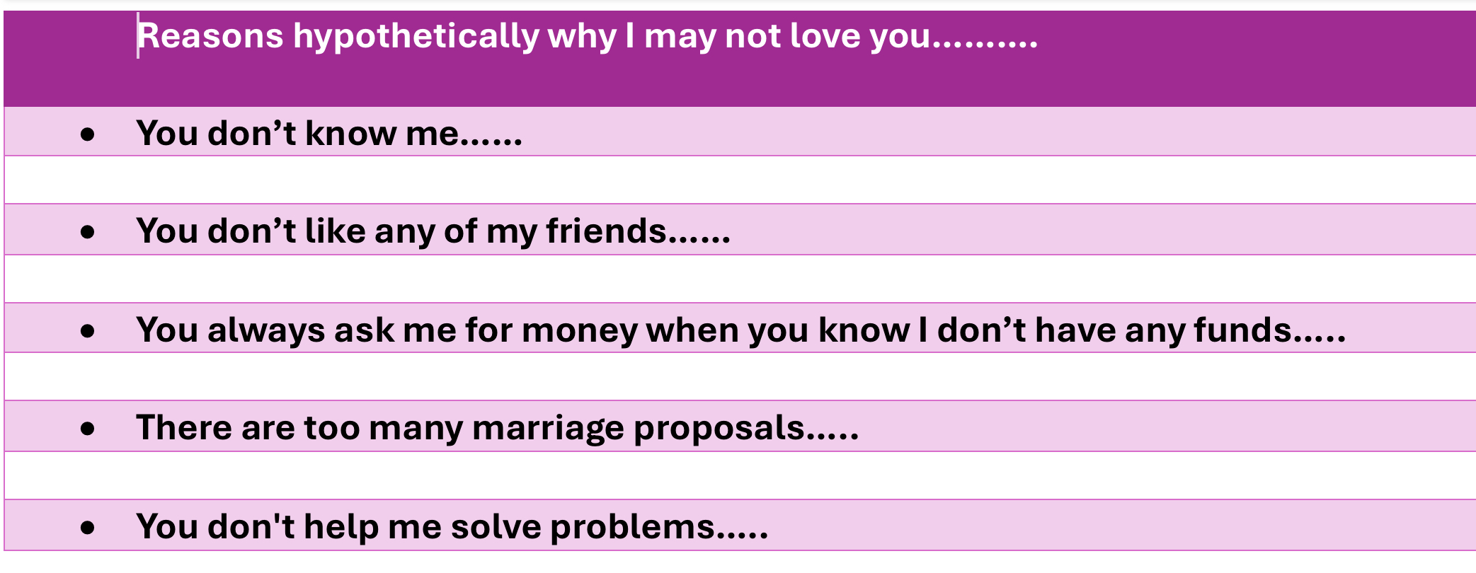 Things not to love…..
