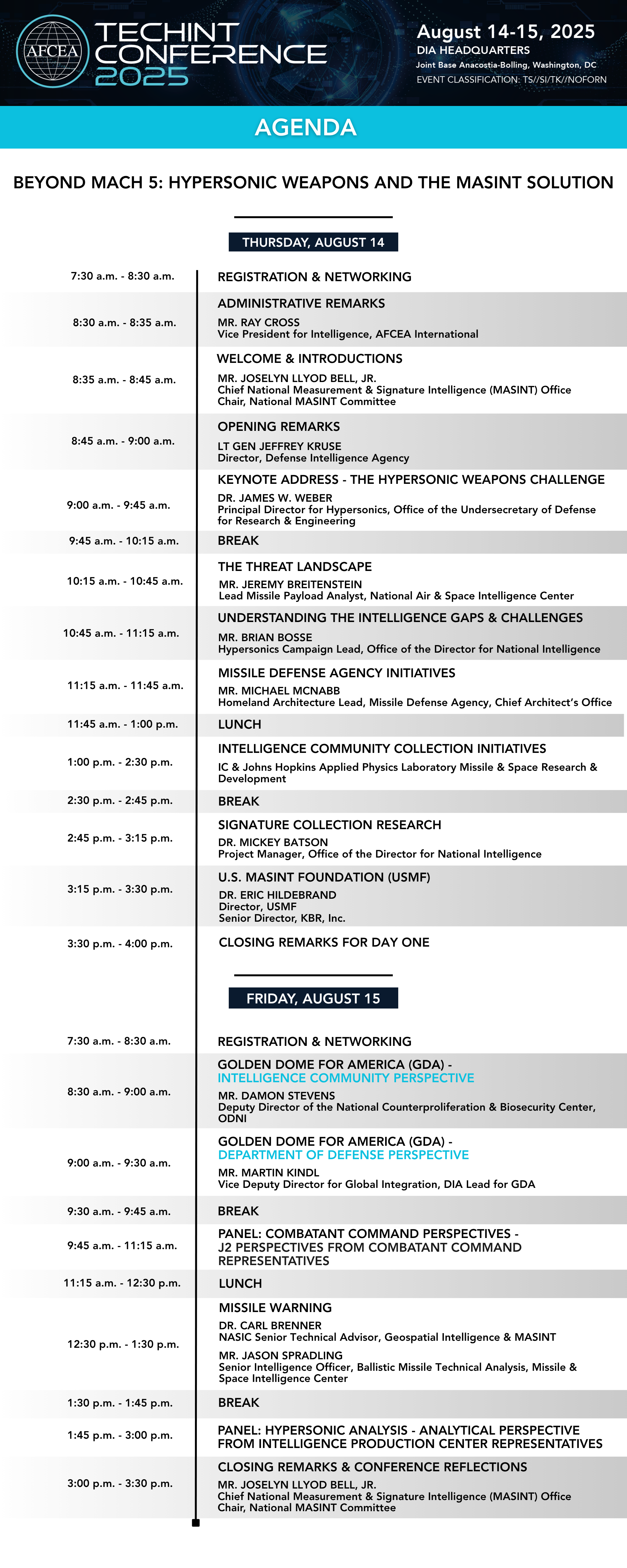 Agenda for DIA TECHINT Conference