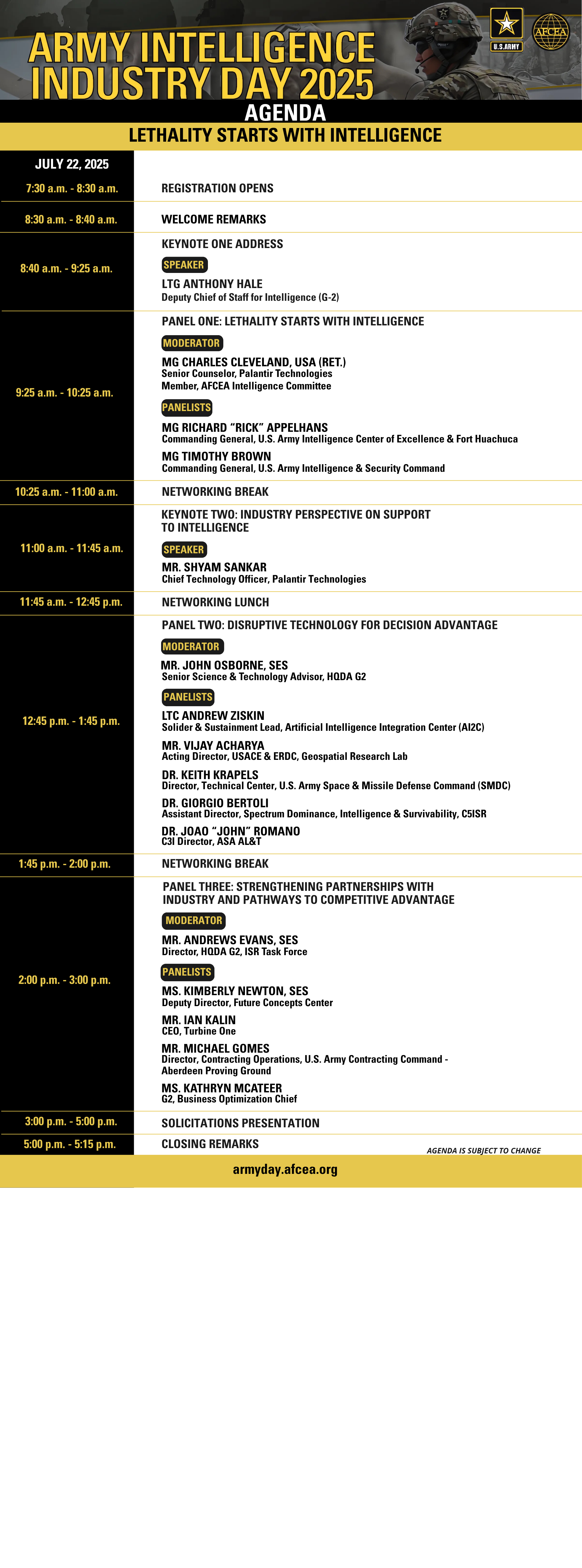 Agenda Details for Army Intelligence Day 2025
