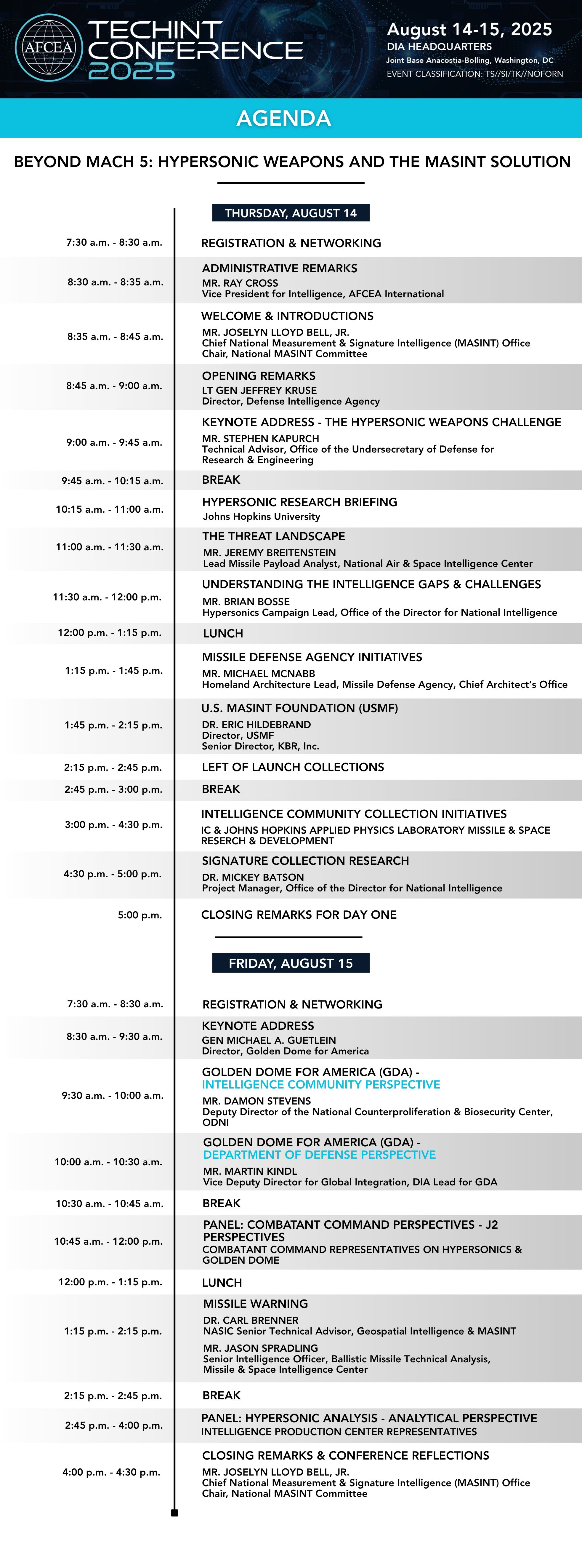 Agenda for DIA TECHINT Conference
