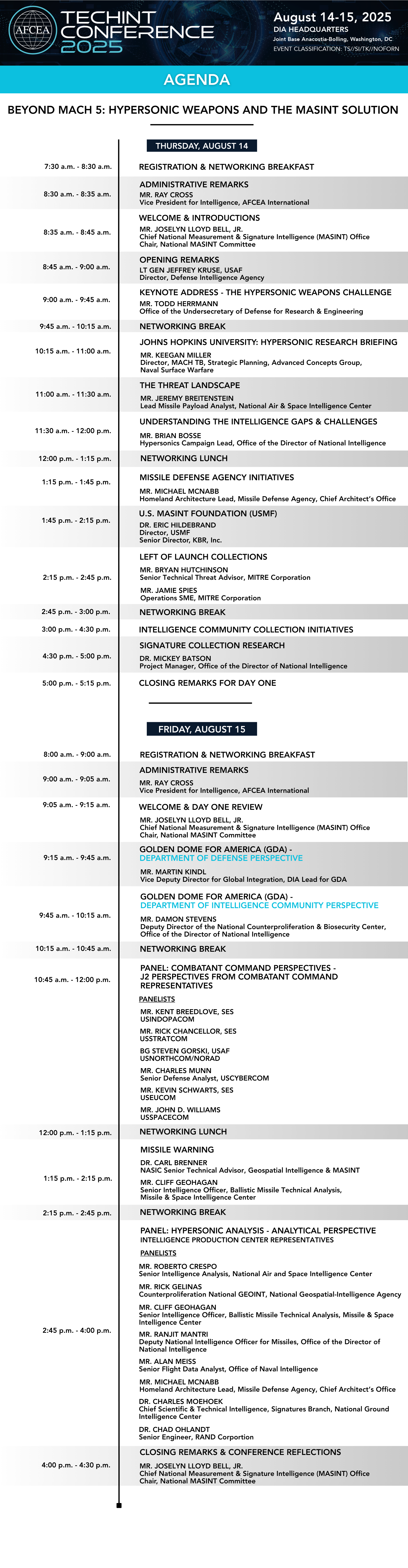 Agenda for DIA TECHINT Conference
