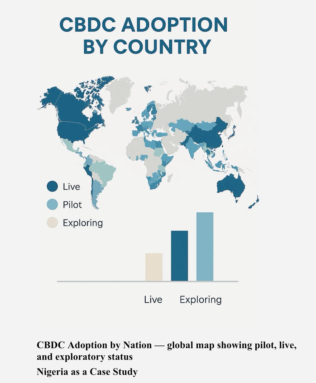 Central Bank Digital Currencies (CBDCs) are growing to become integral to Web3's global economic infrastructure. Credit: Tarrazzia Martin; ChatGPT