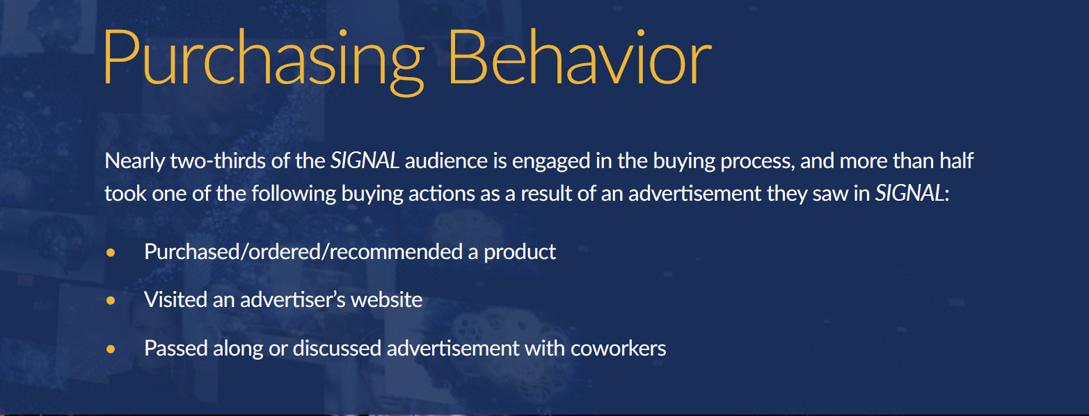 purchasing behavior