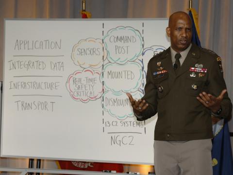 Lt. Gen. Jeth Rey identified the Army's goals for its next-generation command and control initiatives at TechNet Augusta on August 21, 2025. Credit: Michael Carpenter Photography