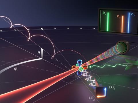 The rubidium vapor cell at the core of the ARL’s Rydberg quantum sensor enables precise detection of radio-frequency signals that could give soldiers improved situational awareness, more secure communications and faster decision-making on the battlefield. Credit: U.S. Army