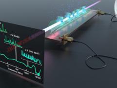 A Rydberg receiver and spectrum analyzer detects a wide range of real-world radio frequency signals above a microwave circuit, including AM radio, FM radio, Wi-Fi and Bluetooth. Credit: U.S. Army illustration