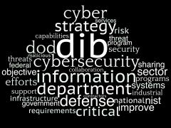 Words mentioned more than 20 times in the Defense Industrial Base Cybersecurity Strategy document. Image credit: WordClouds.