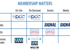 AFCEA Educational Opportunities
