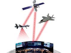 With electronic attack, adversaries now can deny use of command and control systems across all domains. Illustration courtesy NCI Inc.