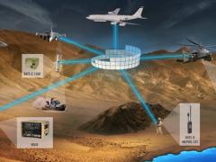Ground operations are the new frontier for Link 16 systems. Unlike their larger airborne and naval predecessors, these nodes spend more time receiving transmissions from platforms such as aircraft. Credit: ViaSat