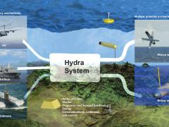 Boeing has been awarded a contract modification to continue supporting DARPA’s Hydra program, which seeks to develop a network of unmanned vehicles.
