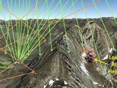 High frequency (HF) signals travel up and reflect off of the four ion layers, some 75 to 300 miles above the earth. This allows HF to bounce back down on the reverse side of a nearby mountain. Chief Warrant Officer 4 Kurt Stephens, USCG (Ret.)