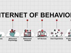 Adversaries such as China are employing Internet of Behaviors approaches on a wider scale. Shutterstock/Hugethank