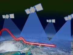 The Space Development Agency has awarded contracts to L3 Harris and SpaceX for the tracking layer of National Defense Space Architecture for hypersonic glide vehicle detection. Credit: SDA