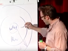 Simon Sinek encourages organizations to "start with why" in his TED talk.