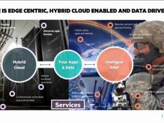 The future enterprise will be edge-centric, cloud enabled and data driven, says Bill Burnham, CTO, U.S. Public Sector Business Unit, Hewlett Packard Enterprise.