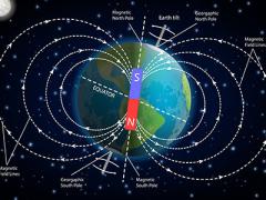 The National Geospatial-Intelligence Agency has launched MagQuest, a $1.2 million global open innovation challenge, seeking advanced approaches to geomagnetic data collection. Credit: Shutterstock/Siberian Art