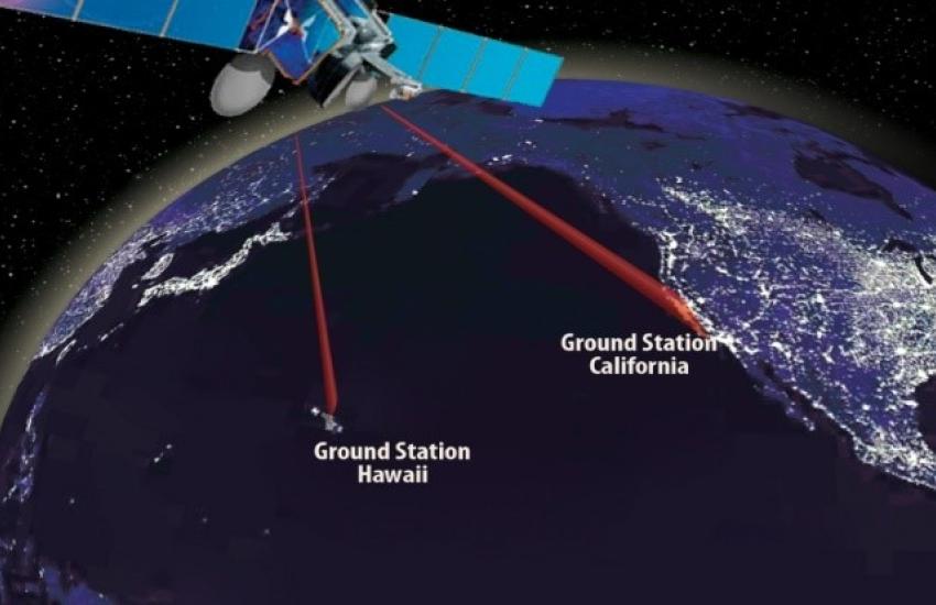 The LCRD payload on its spacecraft host displays laser links to ground stations in California and Hawaii. Credit: NASA