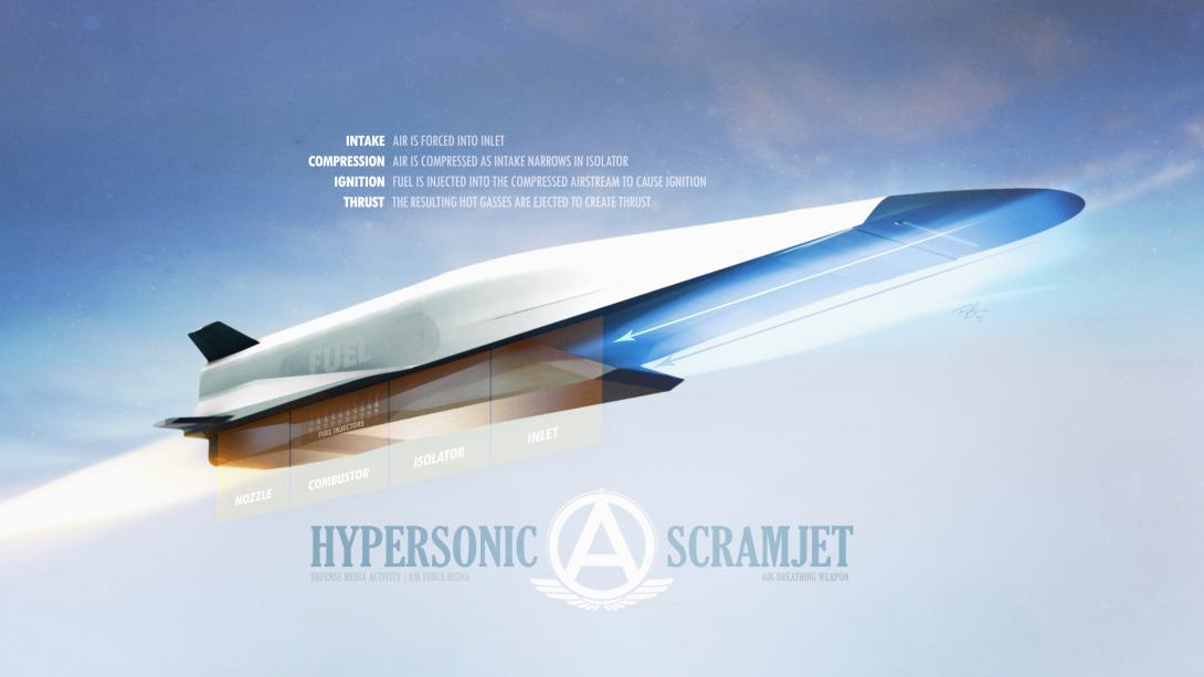 Illustration showing how a hypersonic weapon creates thrust. Image By Travis Burcham/ DVIDS.
