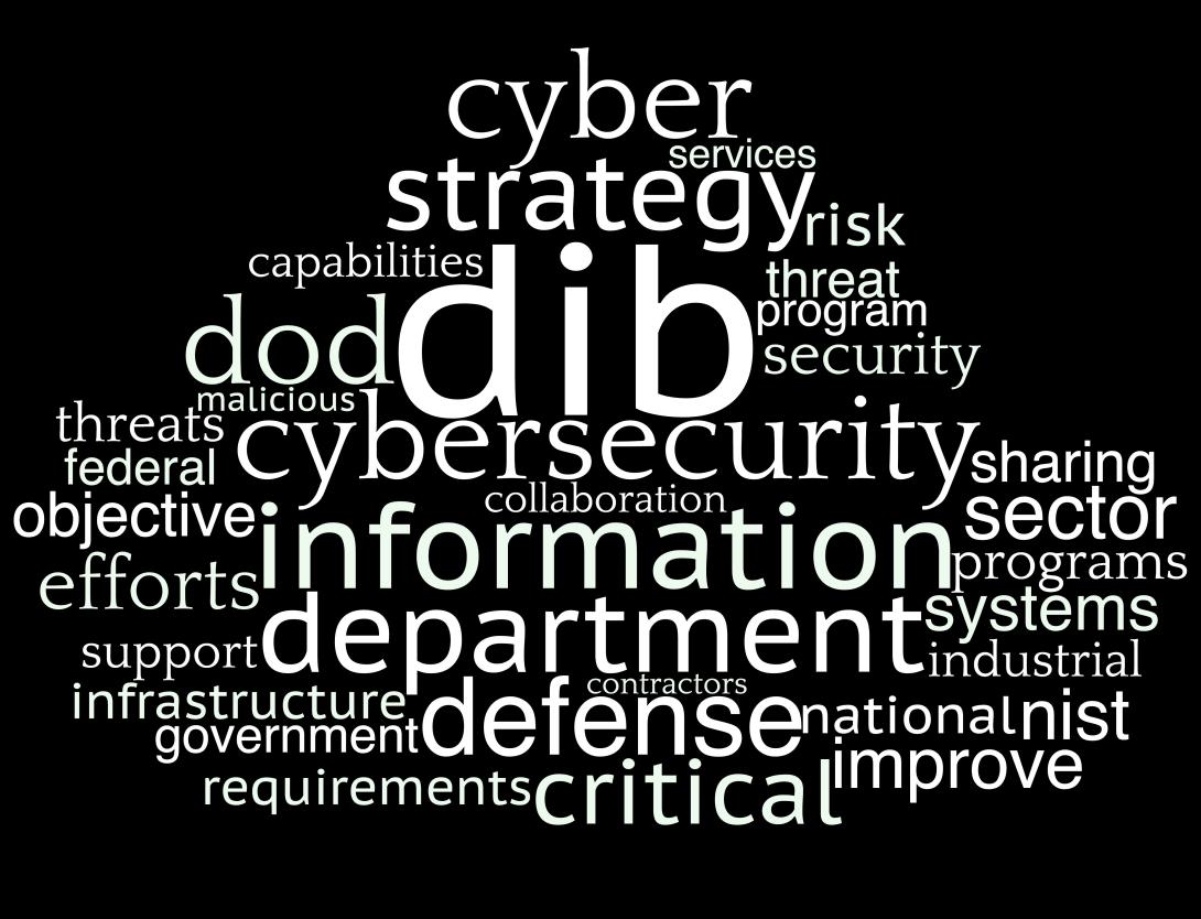Words mentioned more than 20 times in the Defense Industrial Base Cybersecurity Strategy document. Image credit: WordClouds.