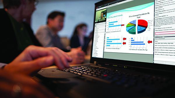 Online meeting attendees using a collaboration tool can see presentations, a list of other attendees and attendee chats.