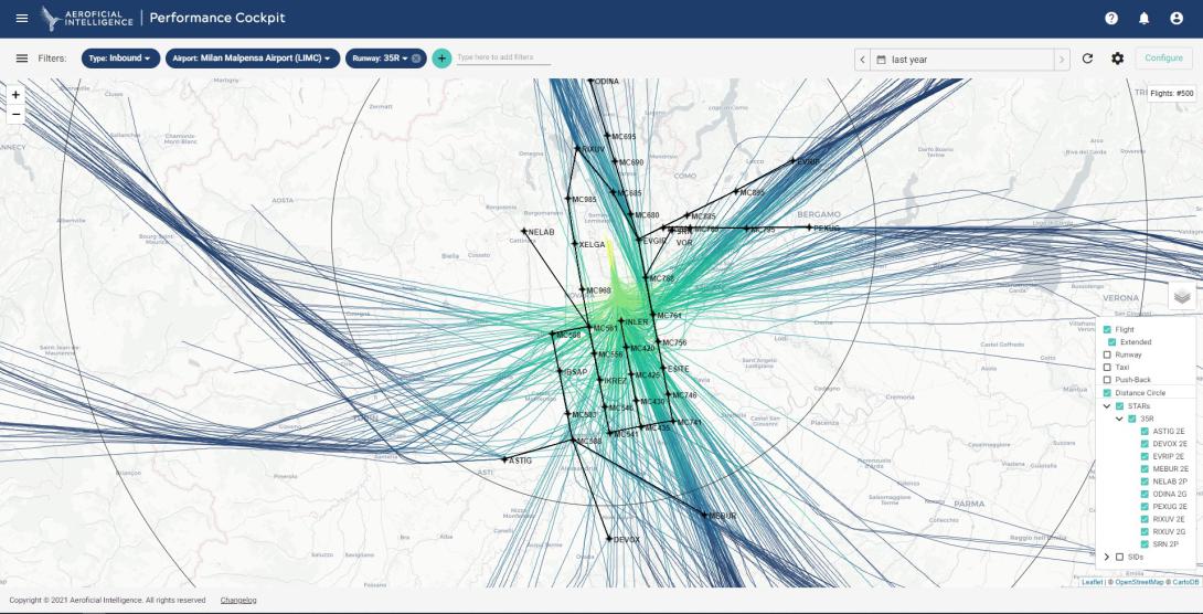 Graz, Austria-based Aeroficial Intelligence has created a flight data analysis software platform called Performance Cockpit, which harnesses enhanced analytics and artificial intelligence. The solution provides air navigation service providers and airports with insights into operational inefficiencies during approach, landings, taxi and takeoff. Credit: Aeroficial Intelligence