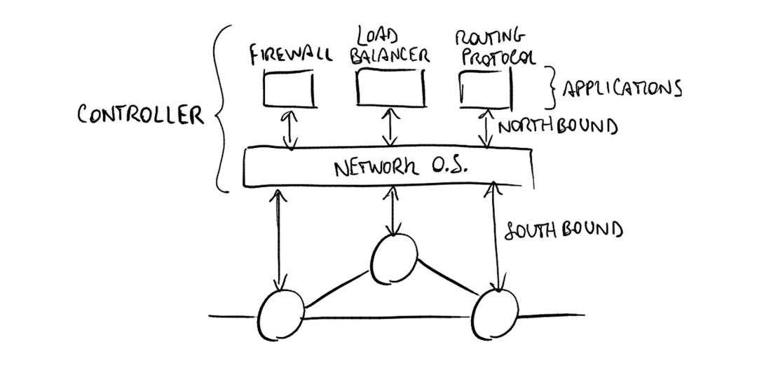 Simplifying Network Complexities Will Galvanize Critical Infrastructure Security  AFCEA 