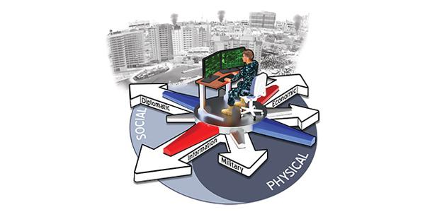  DARPA’s Collection and Monitoring via Planning for Active Situational Scenarios (COMPASS) program aims to develop advanced decision-making tools for commanders and other decision makers in complex and dynamic gray-zone conflicts. (Image by DARPA)