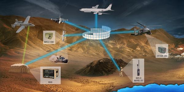 Ground operations are the new frontier for Link 16 systems. Unlike their larger airborne and naval predecessors, these nodes spend more time receiving transmissions from platforms such as aircraft. Credit: ViaSat