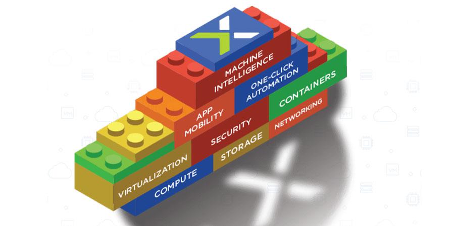 As cyber attacks increase, the combination of big data capabilities and network analytics will allow network monitoring agents to shift from defense to offense. Credit: Shutterstock