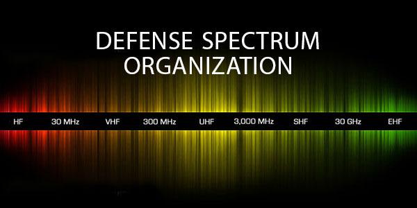 All domains—air, land, sea, space and cyber—depend on the availability of radio frequency spectrum. Credit: DISA