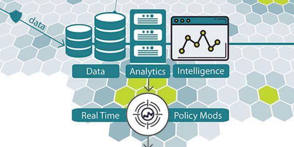 The CONUS Defense Department environment shares data and information amid complex networking. A secure and effective environment could be ensured using an approach known as Digital Network Architecture, or DNA.