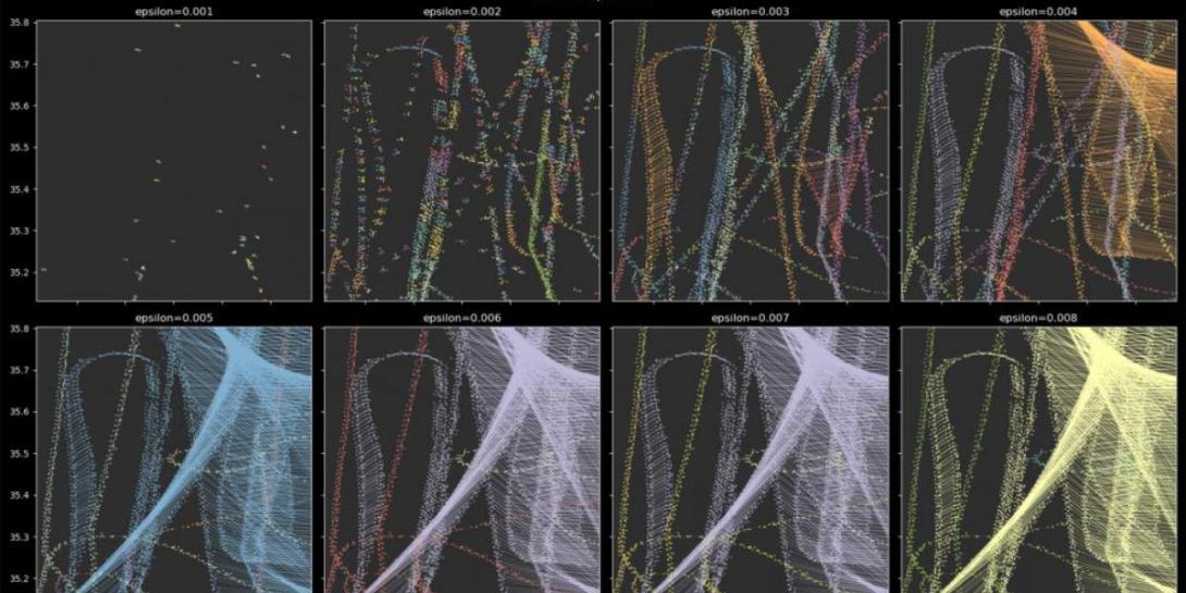 A screen shot from the Air Force Test Center Data Hackathon shows machine learning clusters attempting to disambiguate aircraft in formation, in March at Edwards Air Force Base, California.