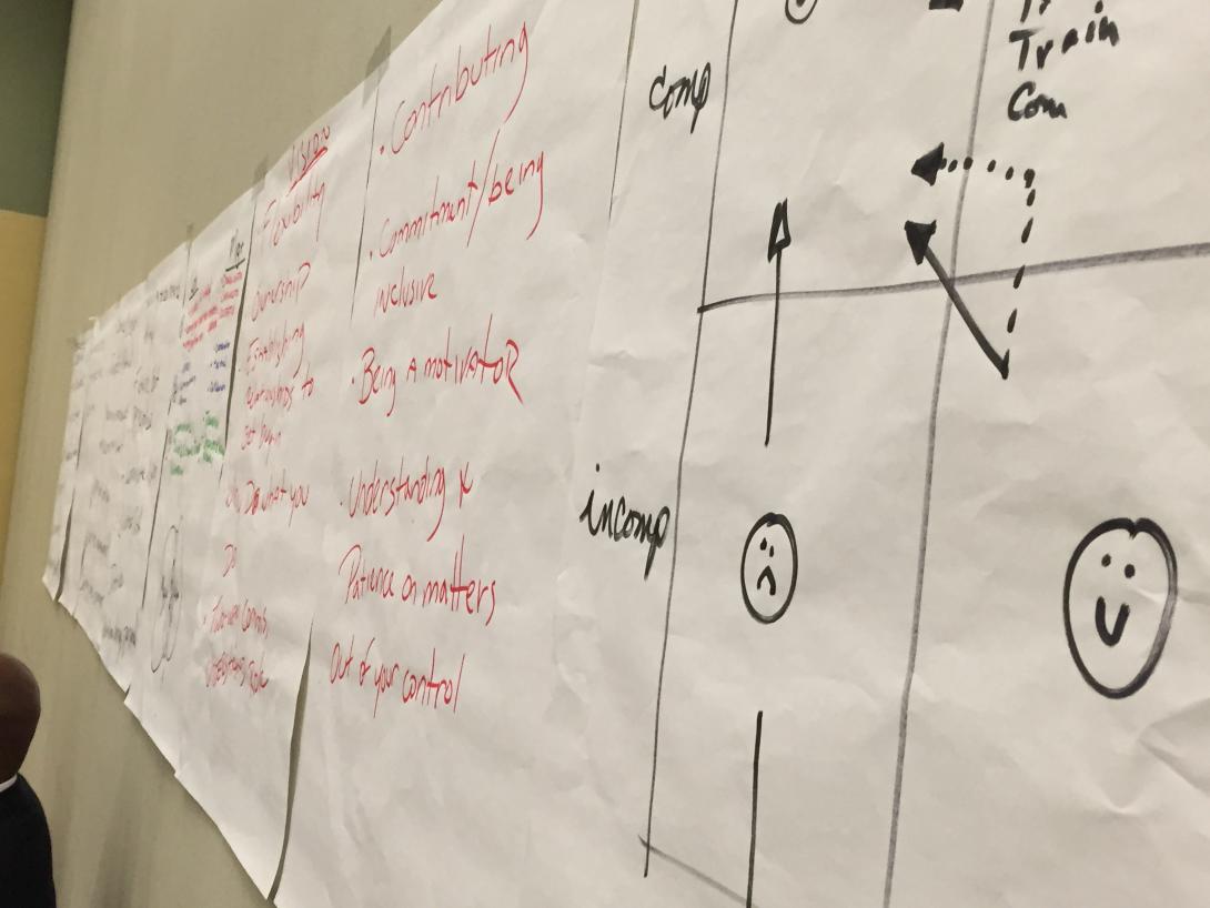 Some of the class input and discussion is captured on paper during a Leadership Forum session.