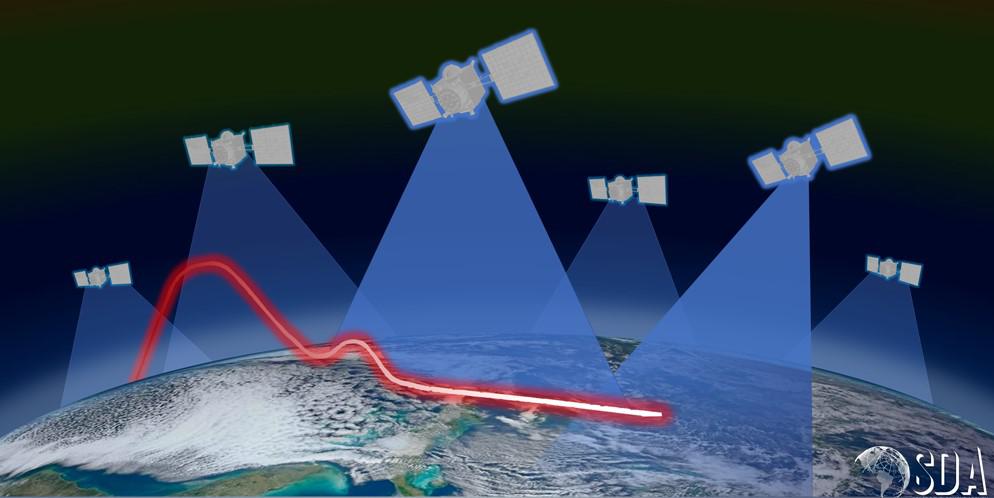 The Space Development Agency has awarded contracts to L3 Harris and SpaceX for the tracking layer of National Defense Space Architecture for hypersonic glide vehicle detection. Credit: SDA