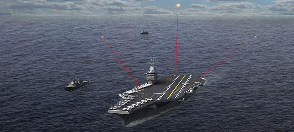 An artist’s concept shows a U.S. Navy aircraft carrier using lasers to intercept multiple threats. Facing an increased likelihood of swarming attacks, U.S. platforms and bases will need directed energy weapons for effective defenses.  Boeing