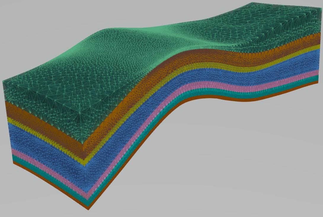 A VoroCrust mesh for a geological model can be seven layers. Sandia National Laboratories and Los Alamos National Laboratory used the software to make geological models as part of research about the geological disposal of spent nuclear fuel and high-level nuclear waste. Image created by Sandia and Los Alamos national laboratories