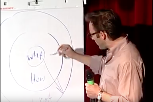 Simon Sinek encourages organizations to "start with why" in his TED talk.